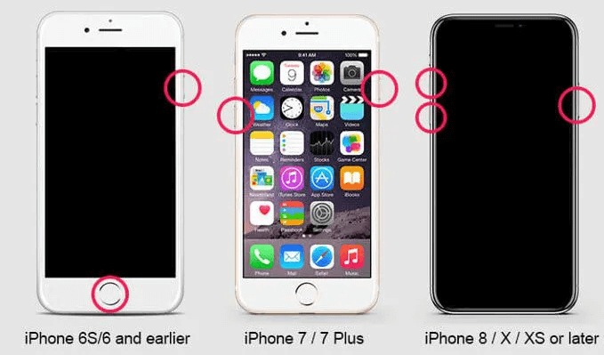 Méthodes de redémarrage forcé pour différents modèles d'iPhone
