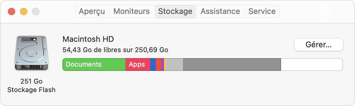 Espace de stockage sur Mac 