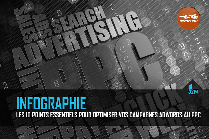 optimiser vos campagnes Adwords