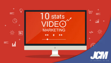 10 statistiques sur le marketing vidéo à connaître en 2023