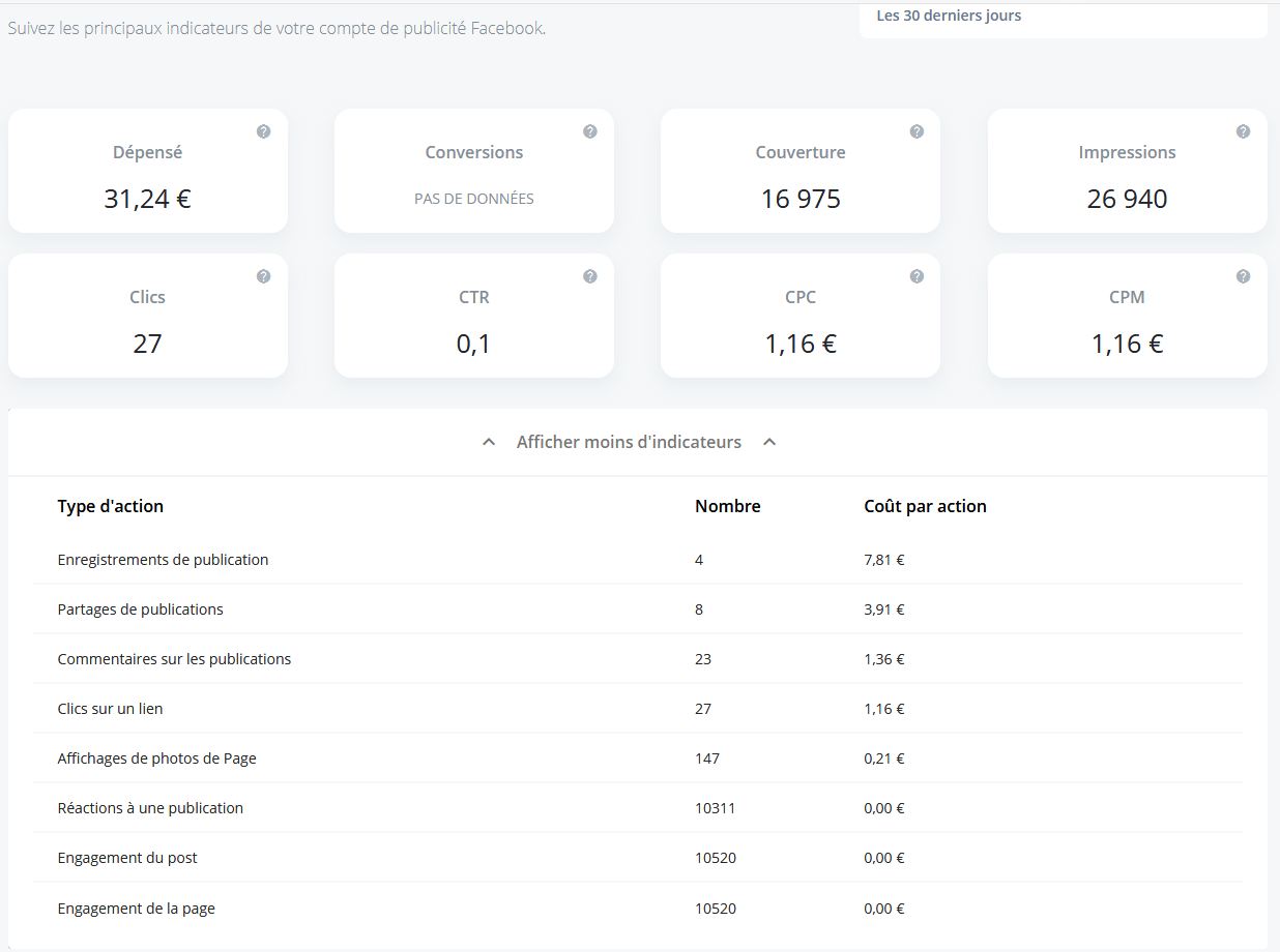 AdsReport Agorapulse