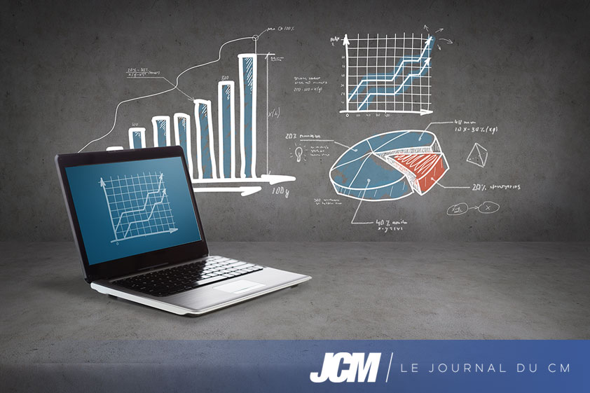 Analyser et mesurer ses actions sur le web