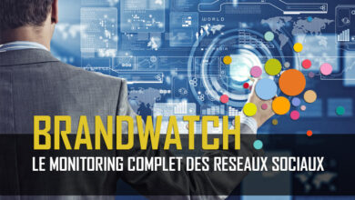 Brandwatch