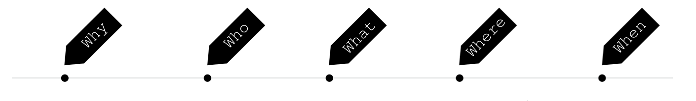 5W