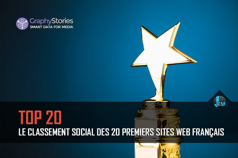 Classement des 20 premiers sites web français par GraphyStories