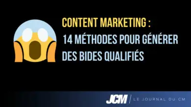 Content marketing : 14 méthodes pour générer des bides qualifiés