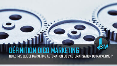 marketing automation