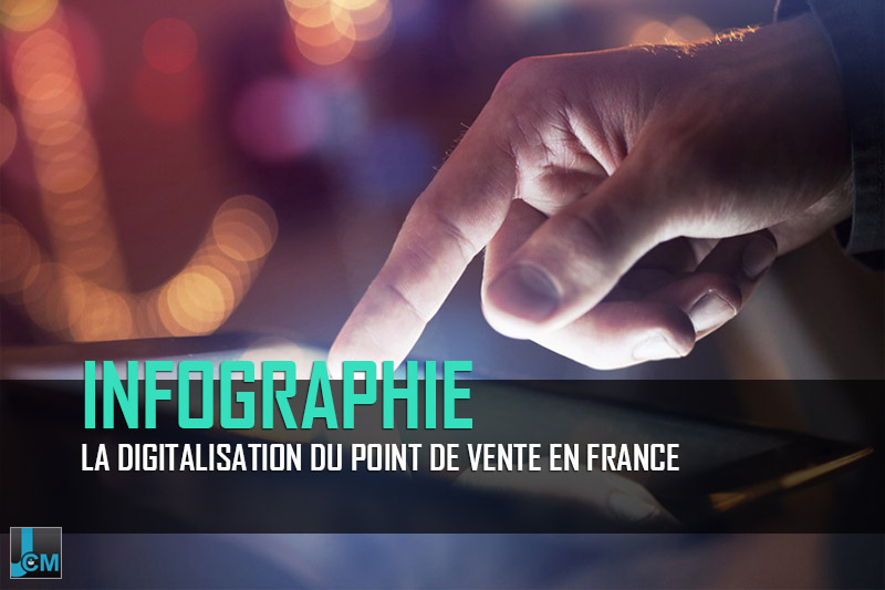 Transformation digitale des points de vente