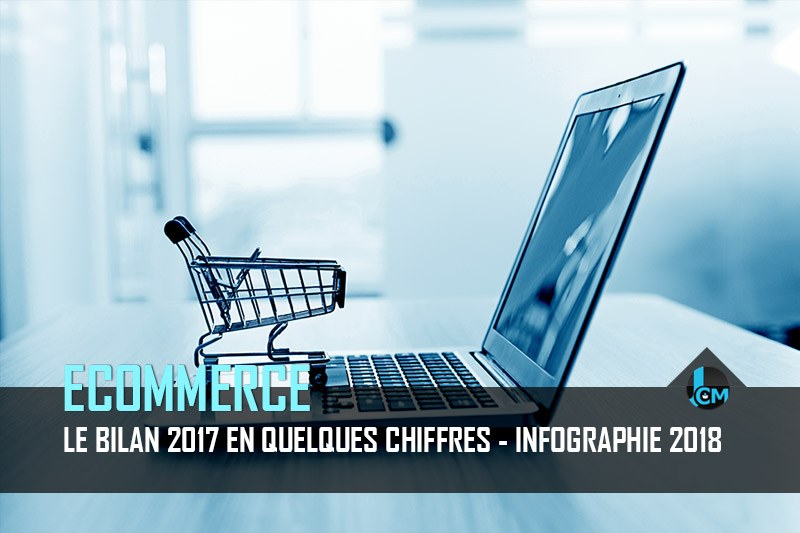 Ecommerce Le bilan 2017 en une infographie