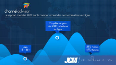 rapport ChannelAdvisor,Consommateurs en ligne