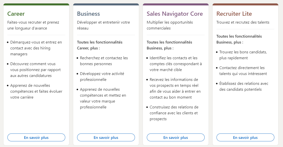 Les 4 différents abonnements à Linkedin Premium