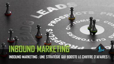 Inbound marketing stratégie qui booste le chiffre d'affaires