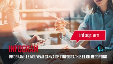 Infogram le Canva de l'infographie et du reporting