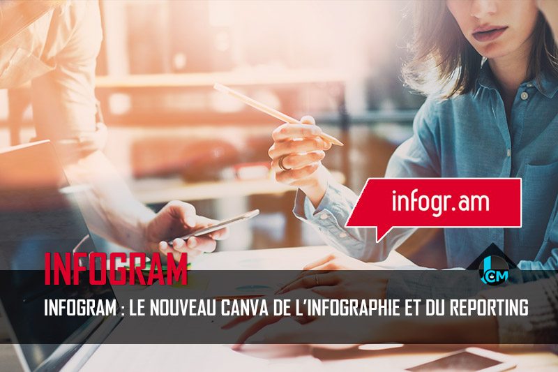 Infogram le Canva de l'infographie et du reporting