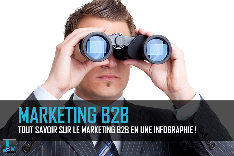 Marketing B2B