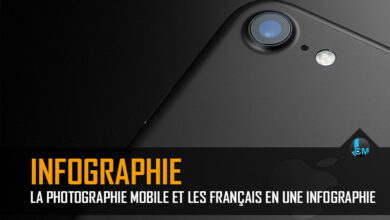 photographie mobile