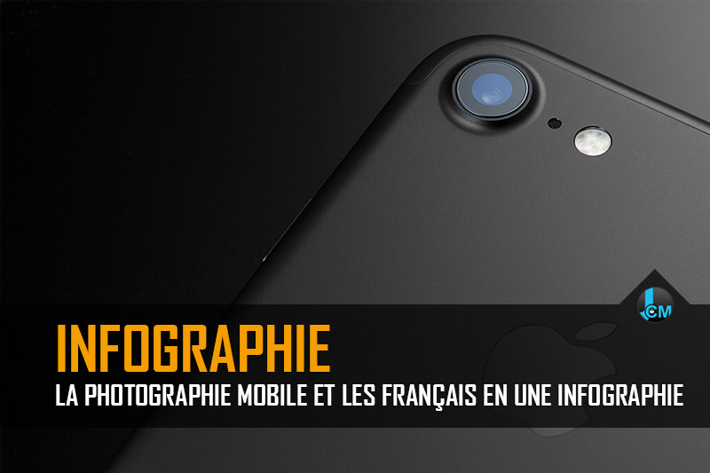 photographie mobile