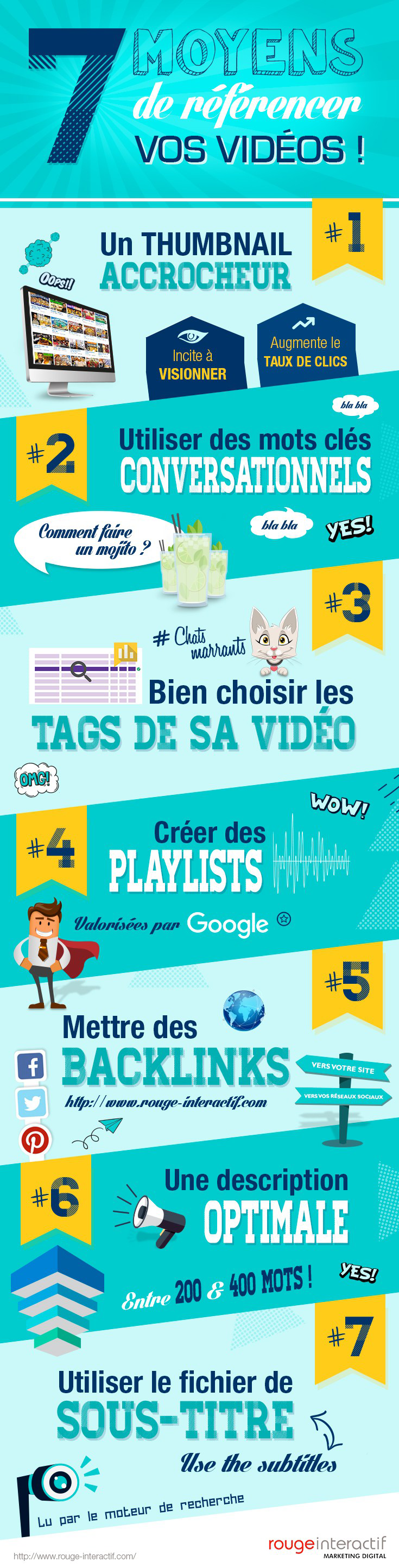 Infographie Référencement Vidéos YouTube