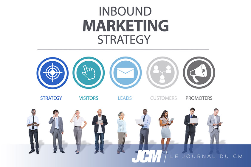 Stratégie inbound marketing