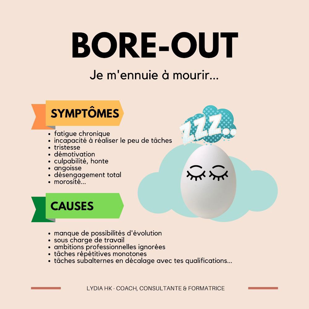 Bore-Out