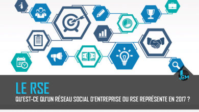 réseau social d'entreprise