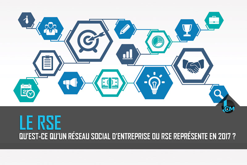 réseau social d'entreprise