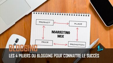 Les 4 piliers du blogging