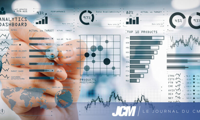 Les KPI SEO