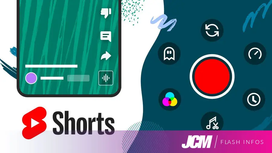 Les Shorts YouTube