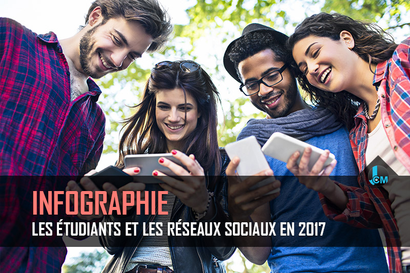 Réseaux Sociaux