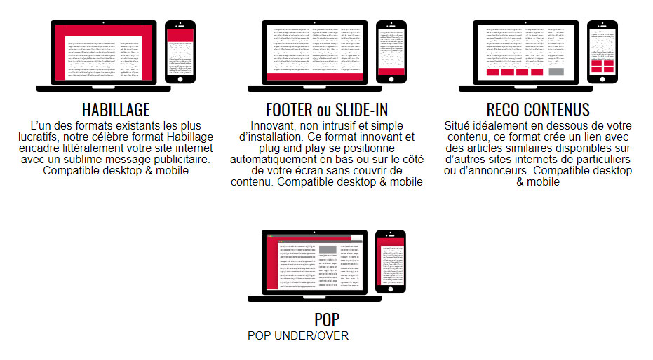 Les encarts publicitaires impactants