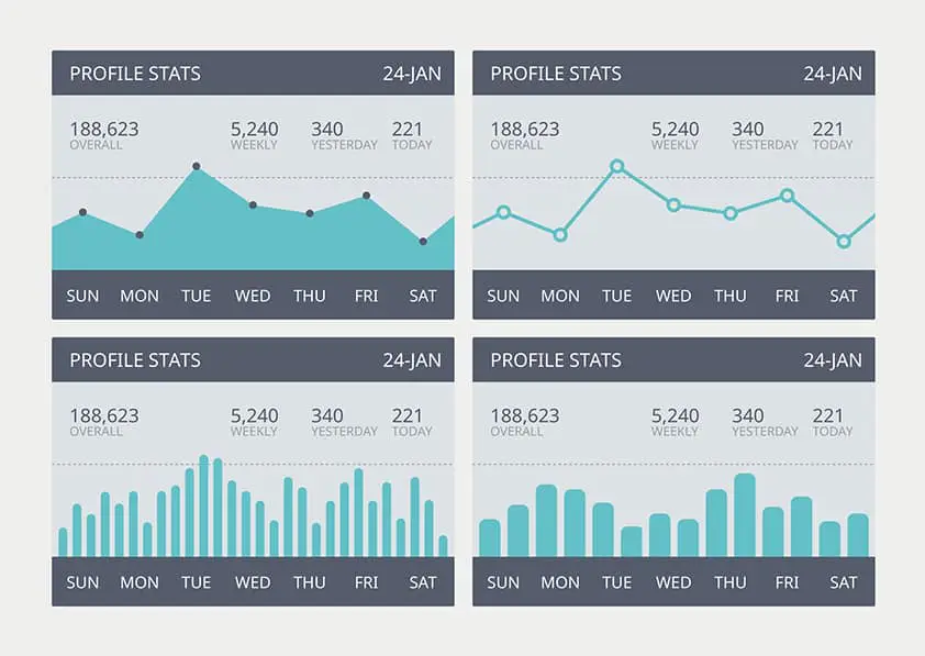 Les captures d'écran et les infographies pour vos réseaux sociaux