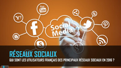 réseaux sociaux