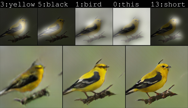 Oiseau par le Drawing Bot - Microsoft