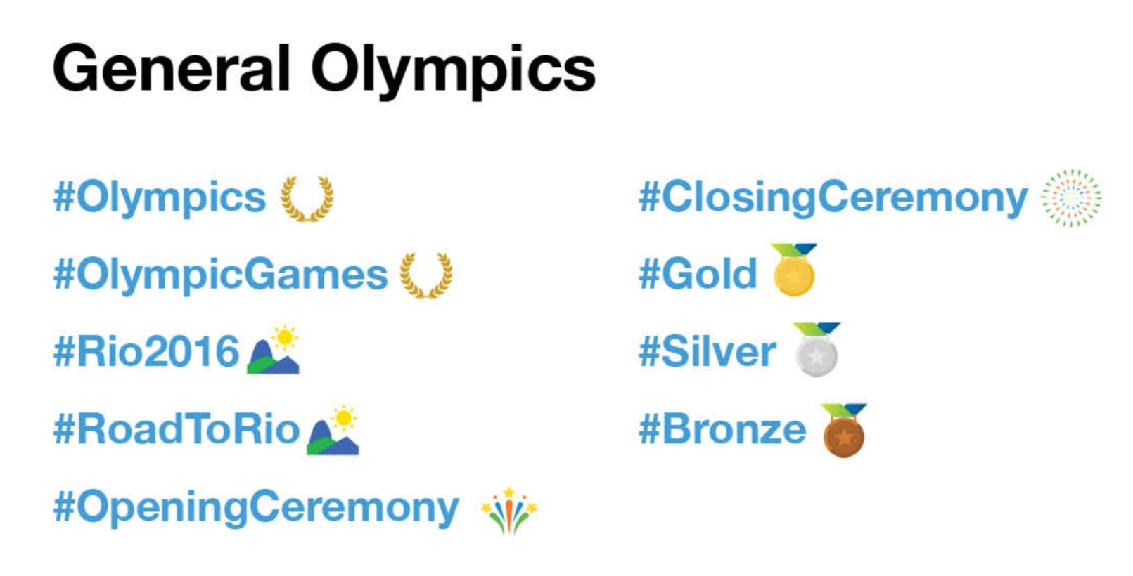 Olympics-Twitter-Emoji
