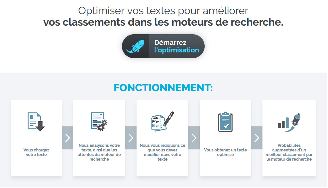 Optimiser vos textes pour améliorer vos classements sur Google