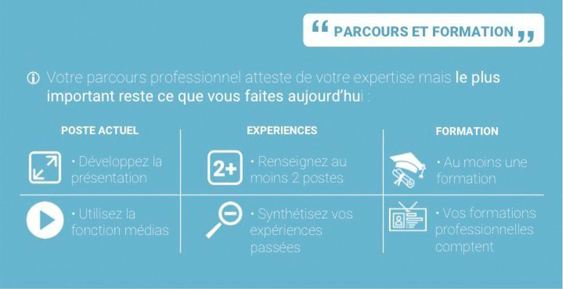 Parcours et formation LinkedIn