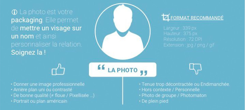 La photo de profil LinkedIn