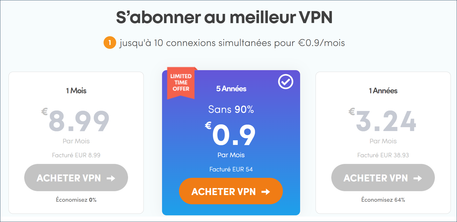 Abonnement Ivacy VPN