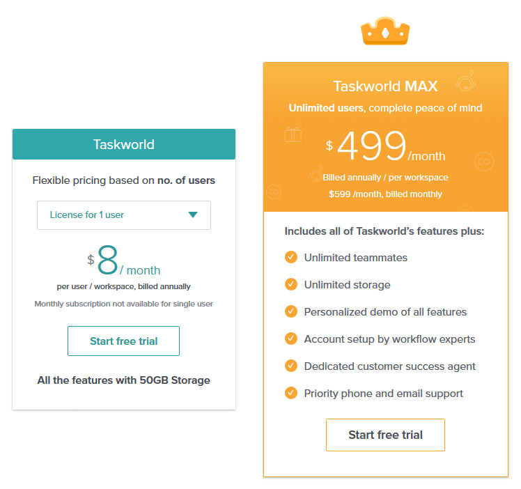 Pricing Plan Taskworld