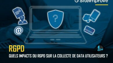 RGPD Collecte Data utilisateurs