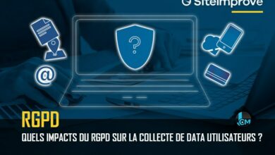 RGPD Collecte Data utilisateurs