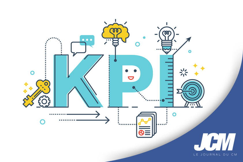 Reporting social media KPI, ROI ,ROA, ROE, et objectifs