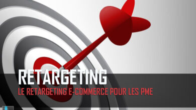 retargeting e-commerce