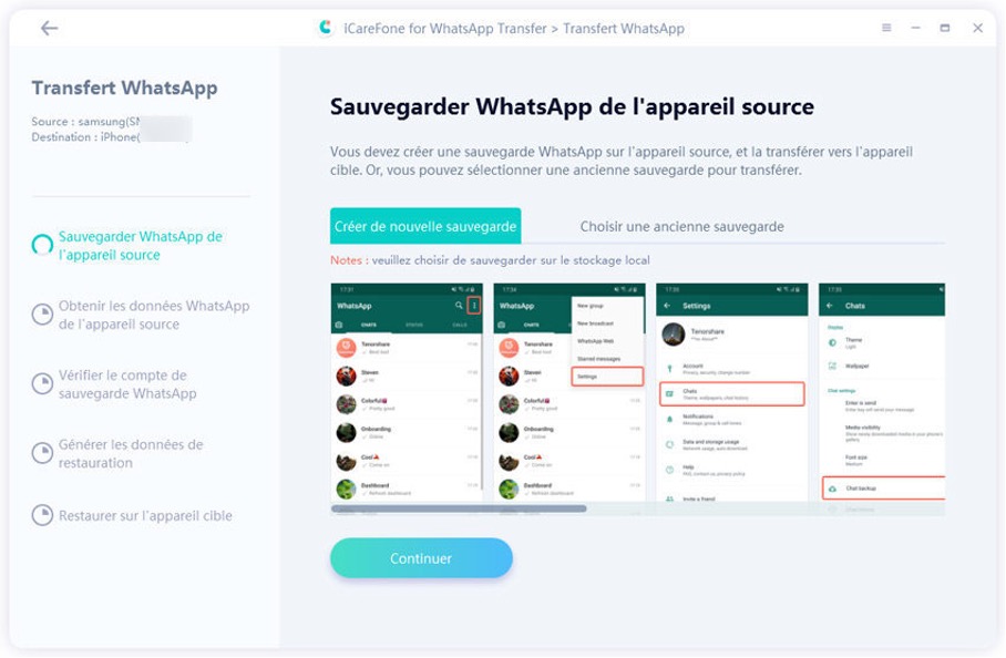 récupérer données WhatsApp,WhatsApp