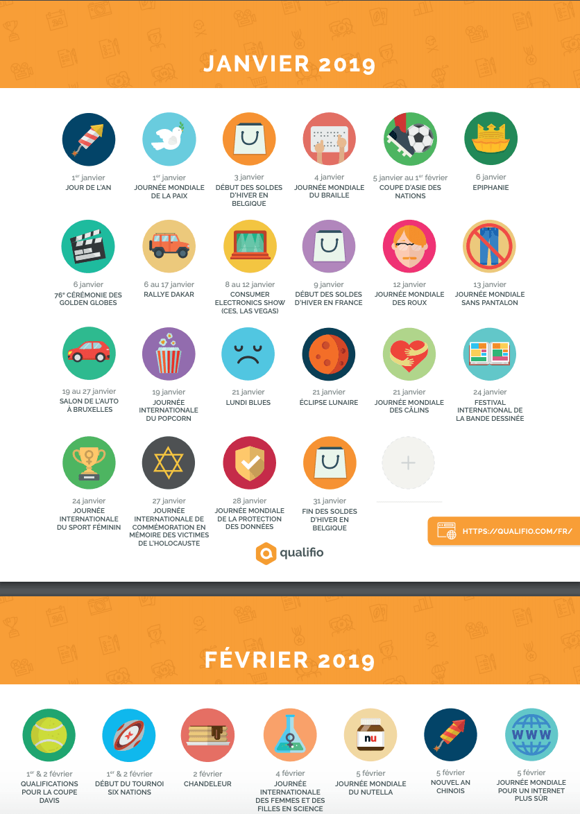 Calendrier éditorial de Qualifio 2019
