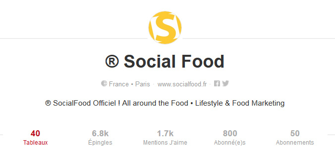 Social Food Compte Pinterest