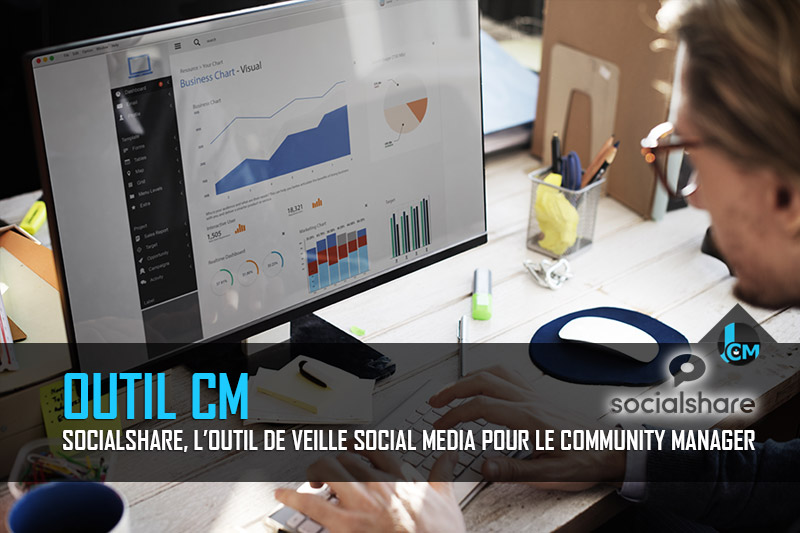 Socialshare