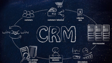 StartupCRM solution CRM complète pour votre entreprise