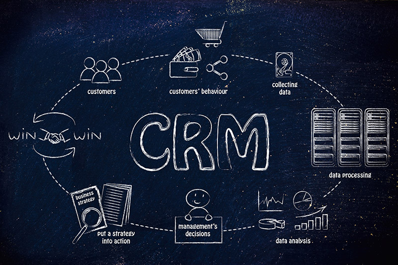 StartupCRM solution CRM complète pour votre entreprise